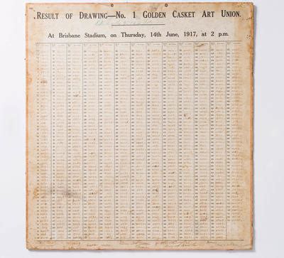golden casket results